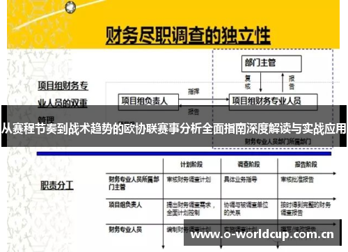 从赛程节奏到战术趋势的欧协联赛事分析全面指南深度解读与实战应用 从赛程节奏到战术趋势的欧协联赛事分析全面指南深度解读与实战应用